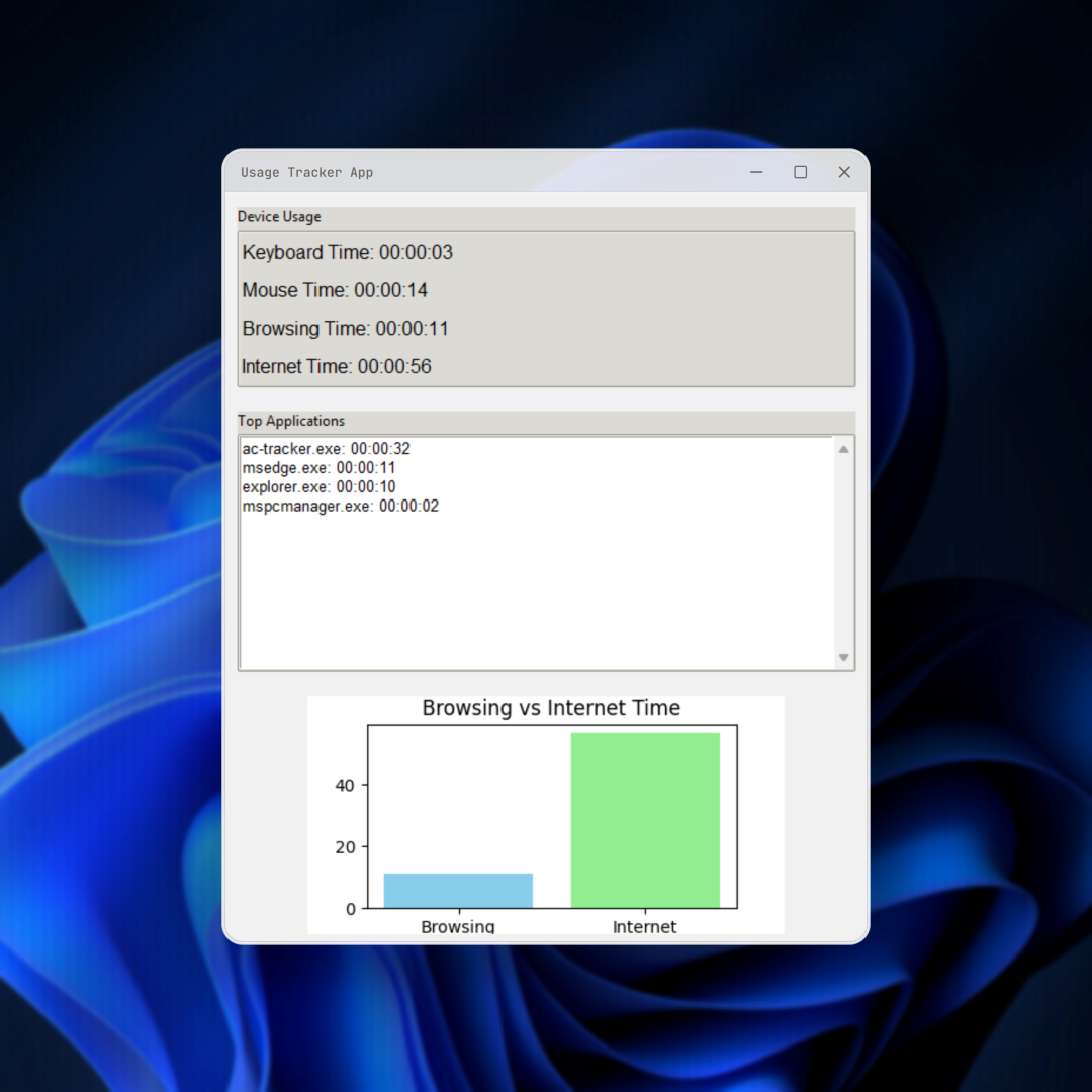 Modern AI Website Scanner